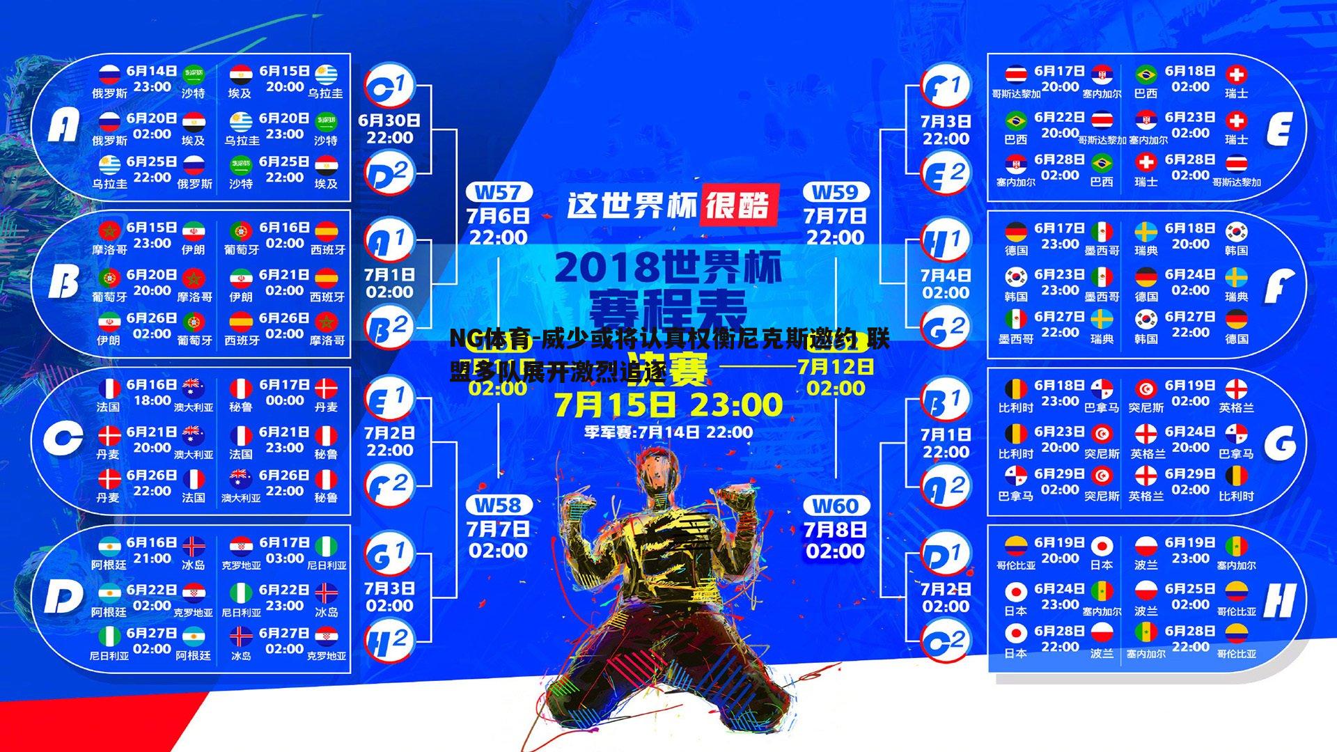 威少或将认真权衡尼克斯邀约 联盟多队展开激烈追逐